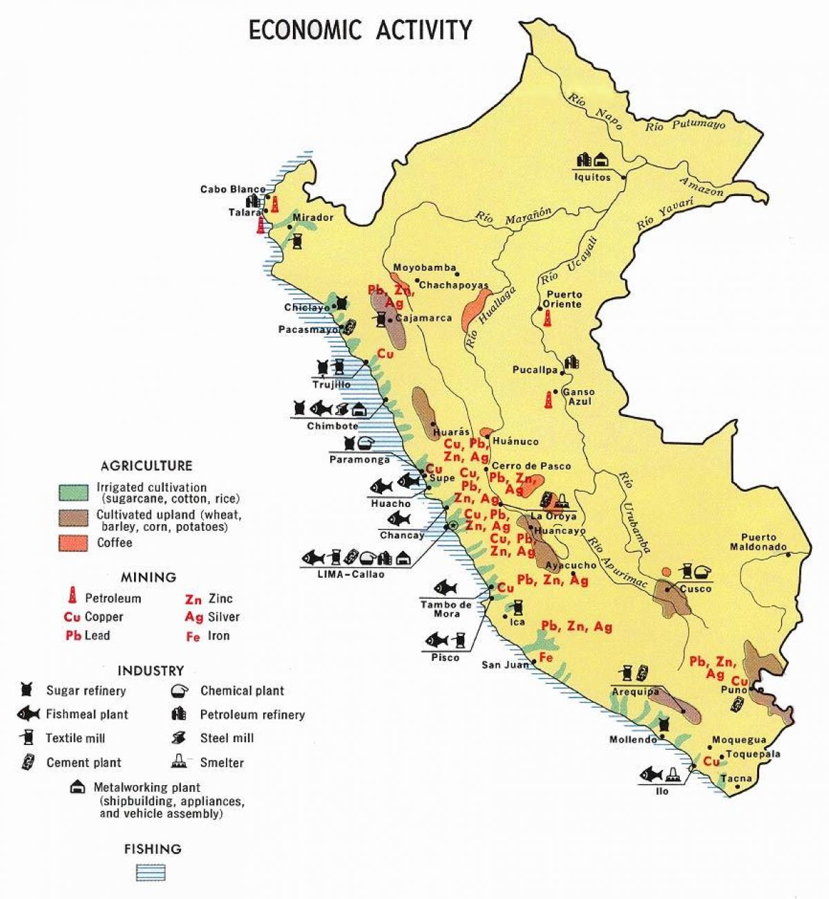 kort over Peru landbrug
