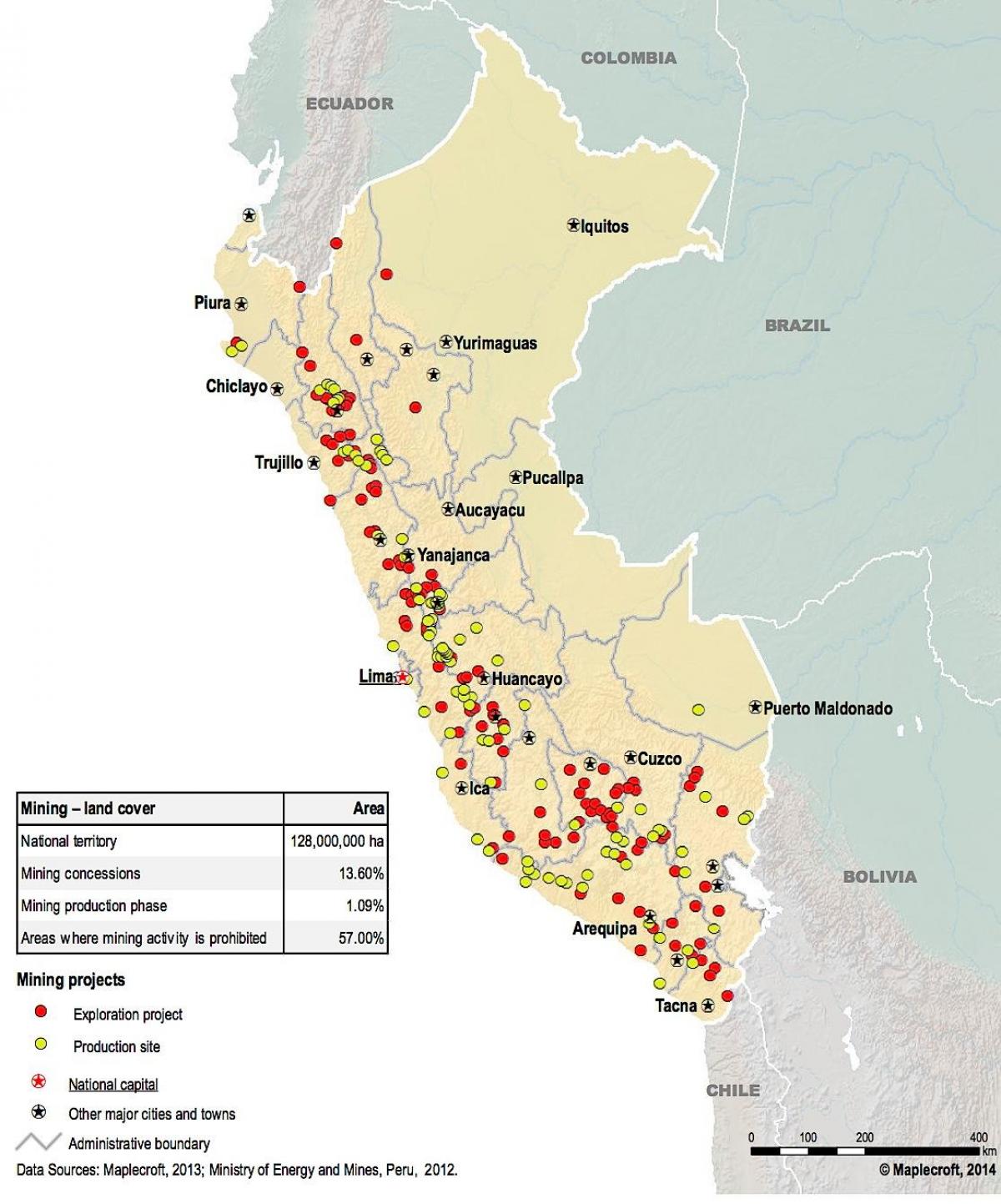 kort over Peru naturlige ressourcer